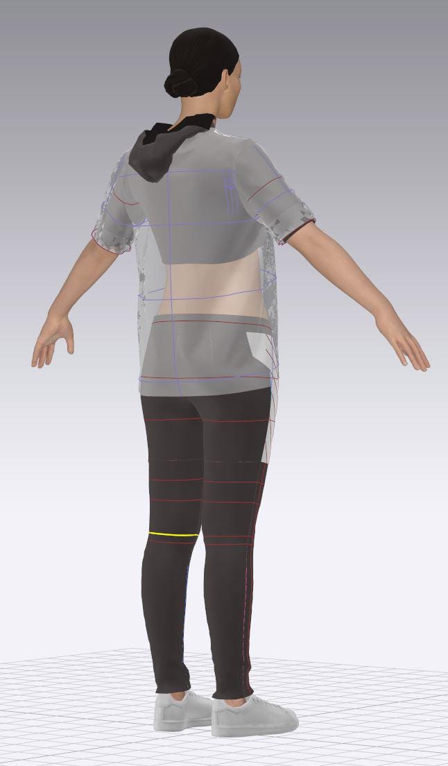 I:P Maskerena | Sewing Pattern